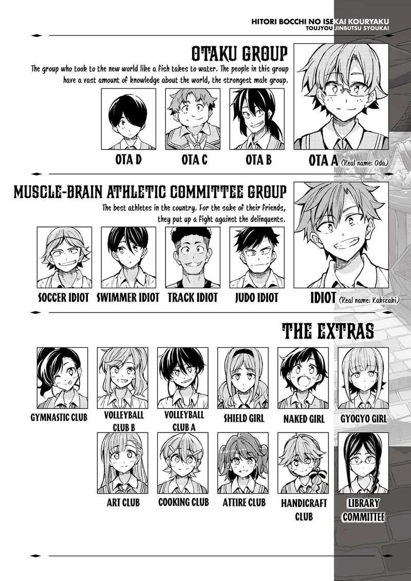 Hitoribocchi No Isekai Kouryaku 120 2