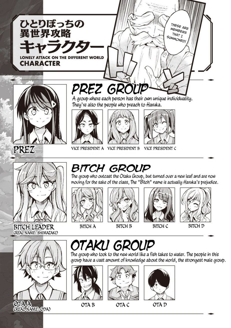 Hitoribocchi No Isekai Kouryaku 126 1