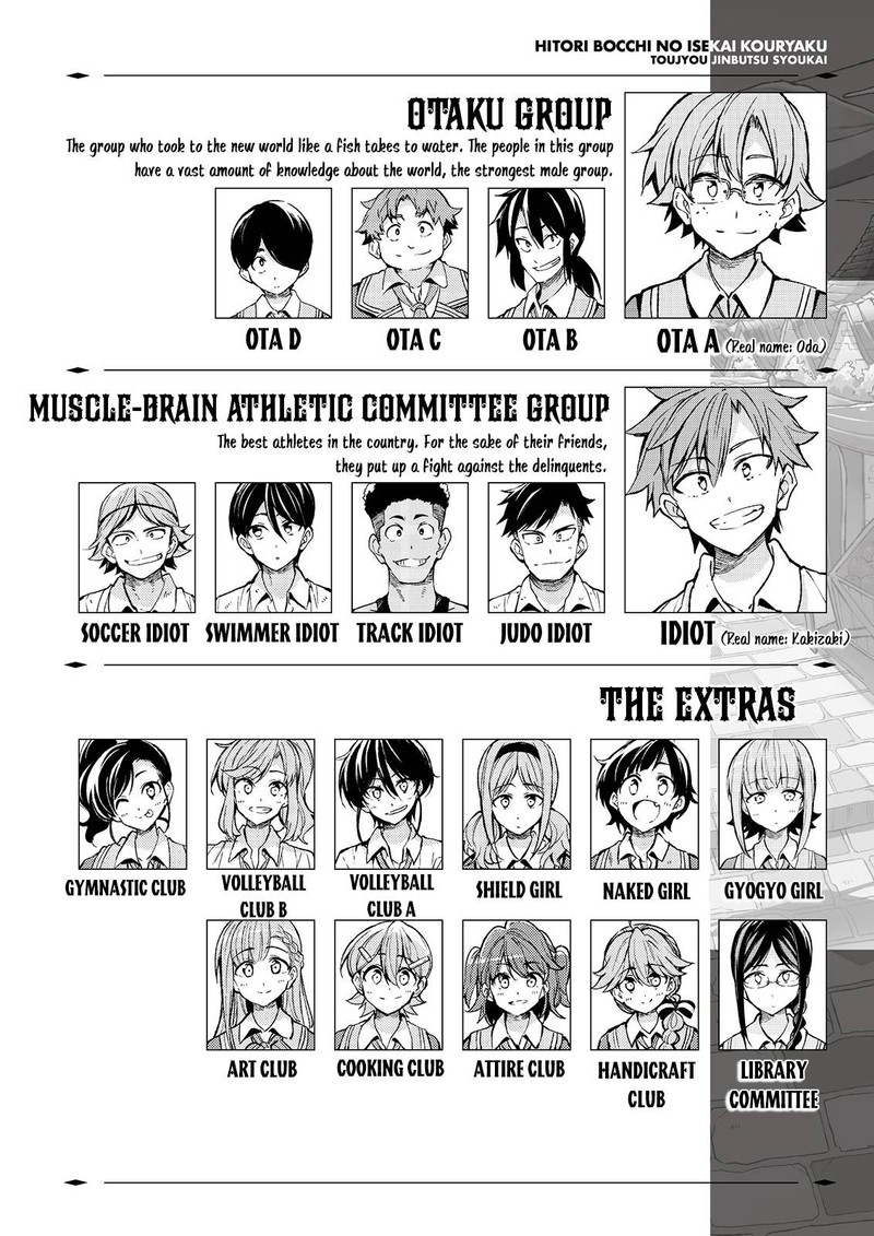 Hitoribocchi No Isekai Kouryaku 198 2
