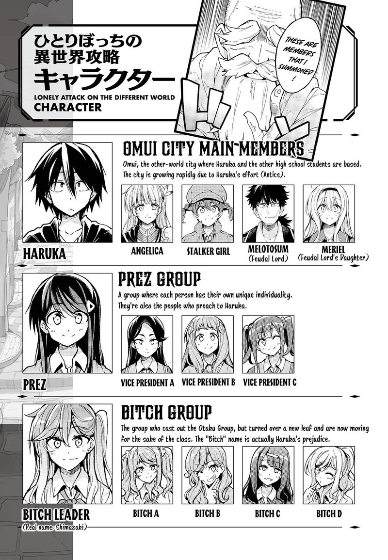 Hitoribocchi No Isekai Kouryaku 220 1