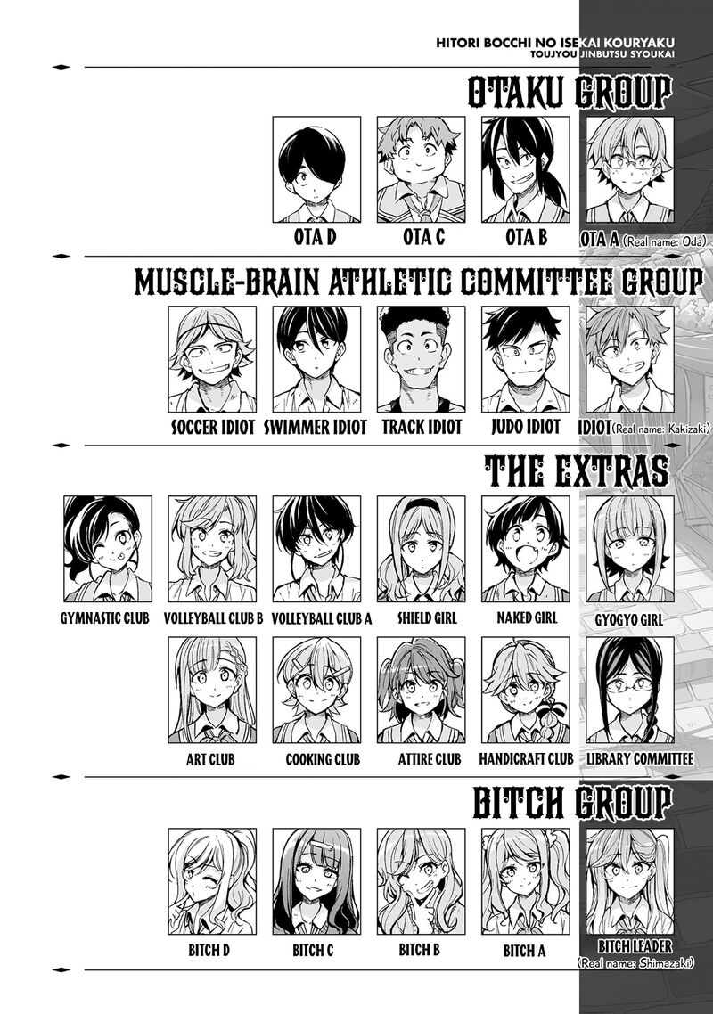 Hitoribocchi No Isekai Kouryaku 294 3