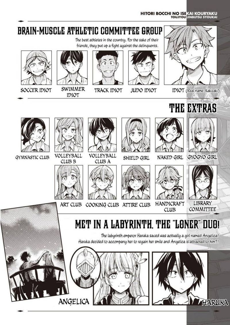 Hitoribocchi No Isekai Kouryaku 79 2