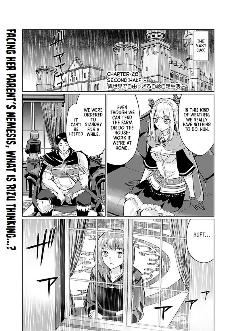 Homeless Tensei Isekai De Jiyuu Sugiru Majutsu Jisoku Seikatsu 28b 1