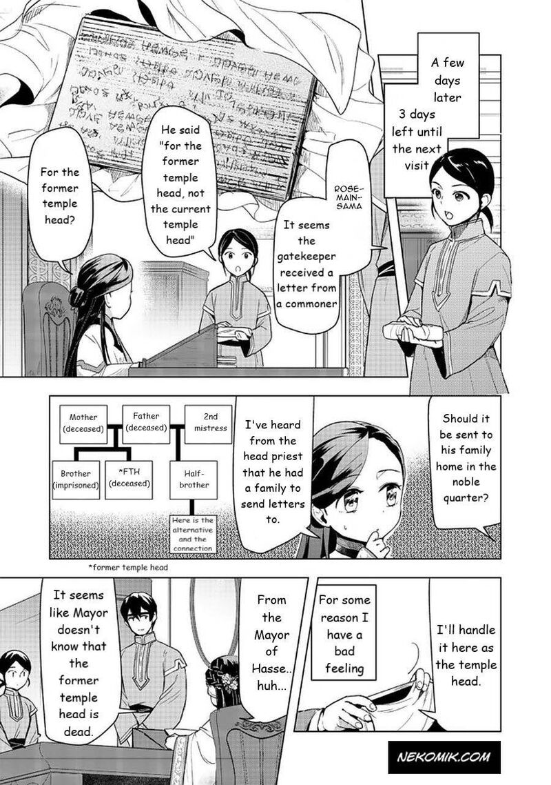 Honzuki No Gekokujou Part 3 26 33