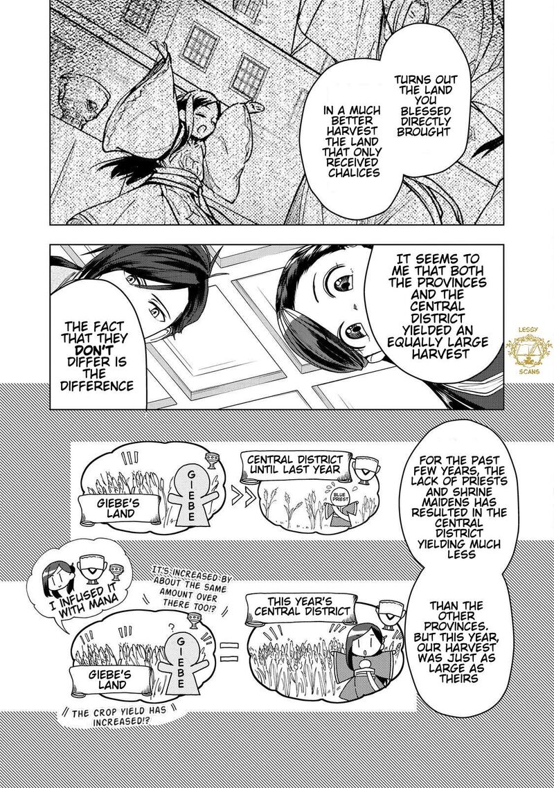 Honzuki No Gekokujou Part 3 51 34