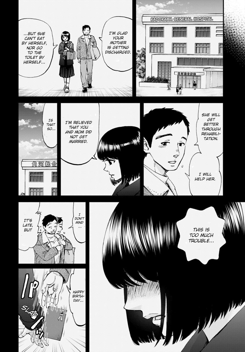 Hosomura San To Neko No Otsumami 10 20