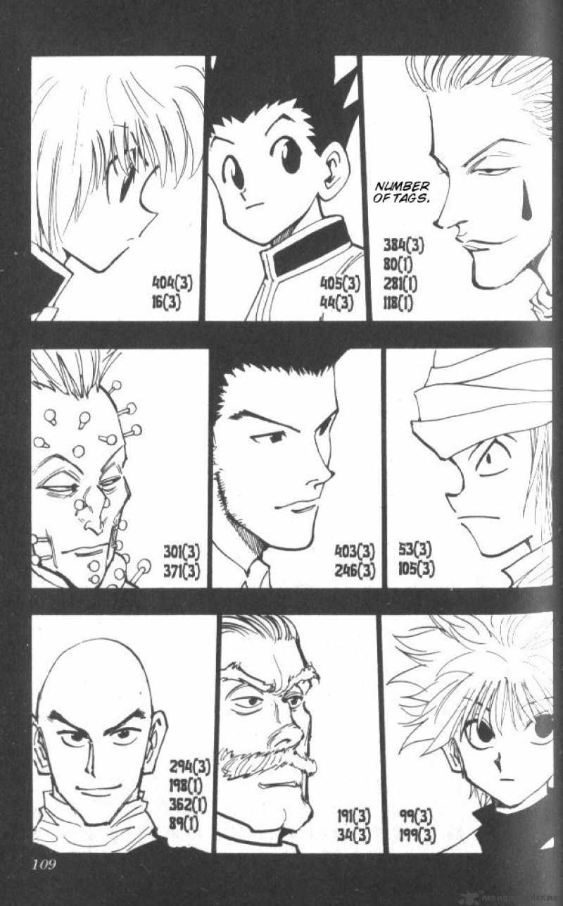Hunter X Hunter 32 4
