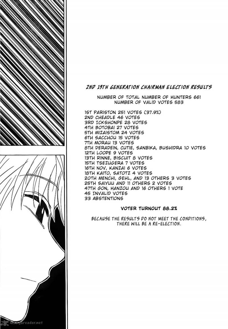 Hunter X Hunter 321 3