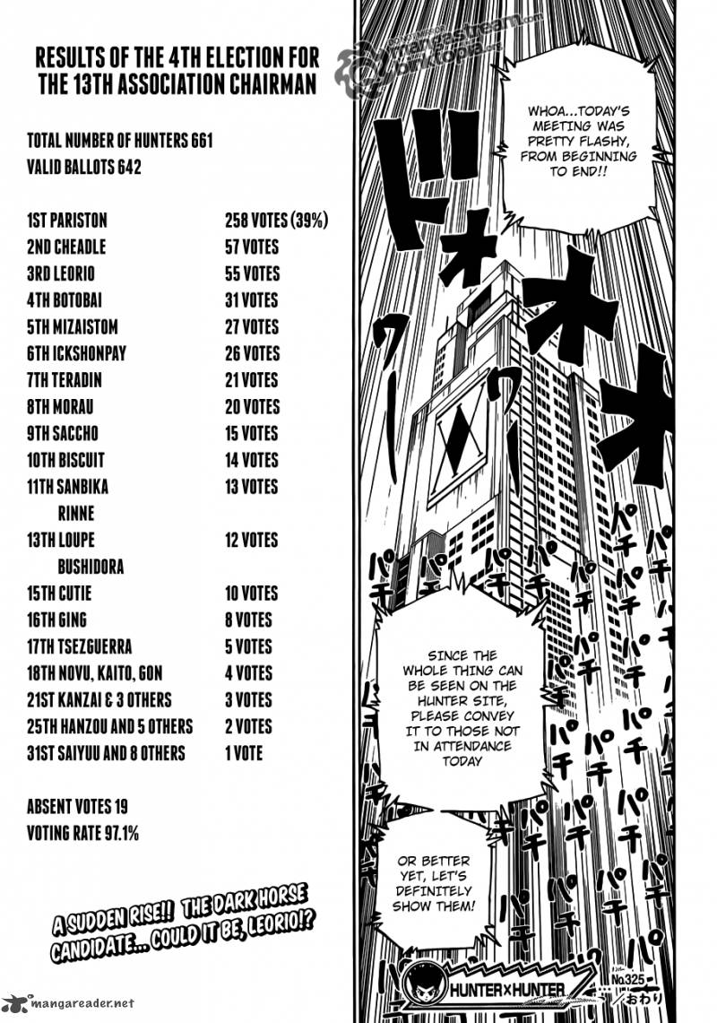 Hunter X Hunter 325 17