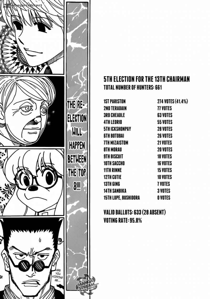 Hunter X Hunter 329 3