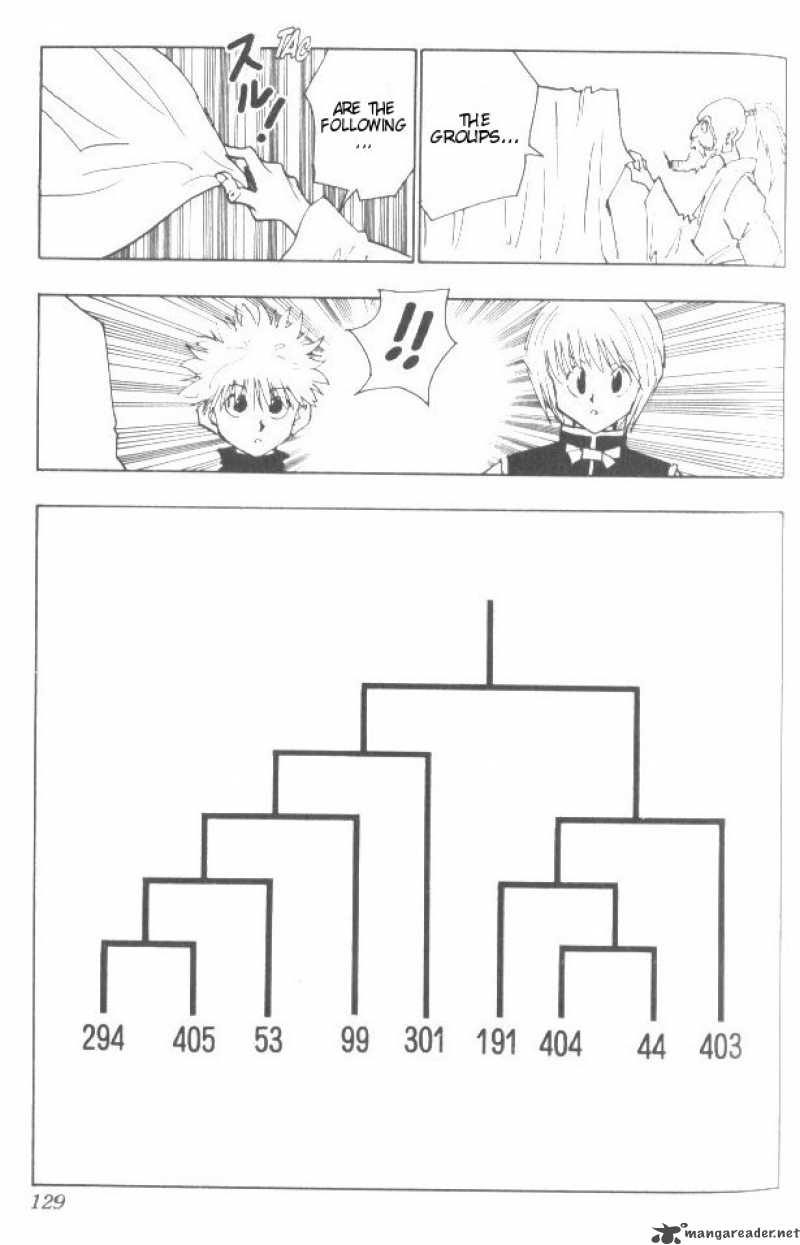 Hunter X Hunter 33 4