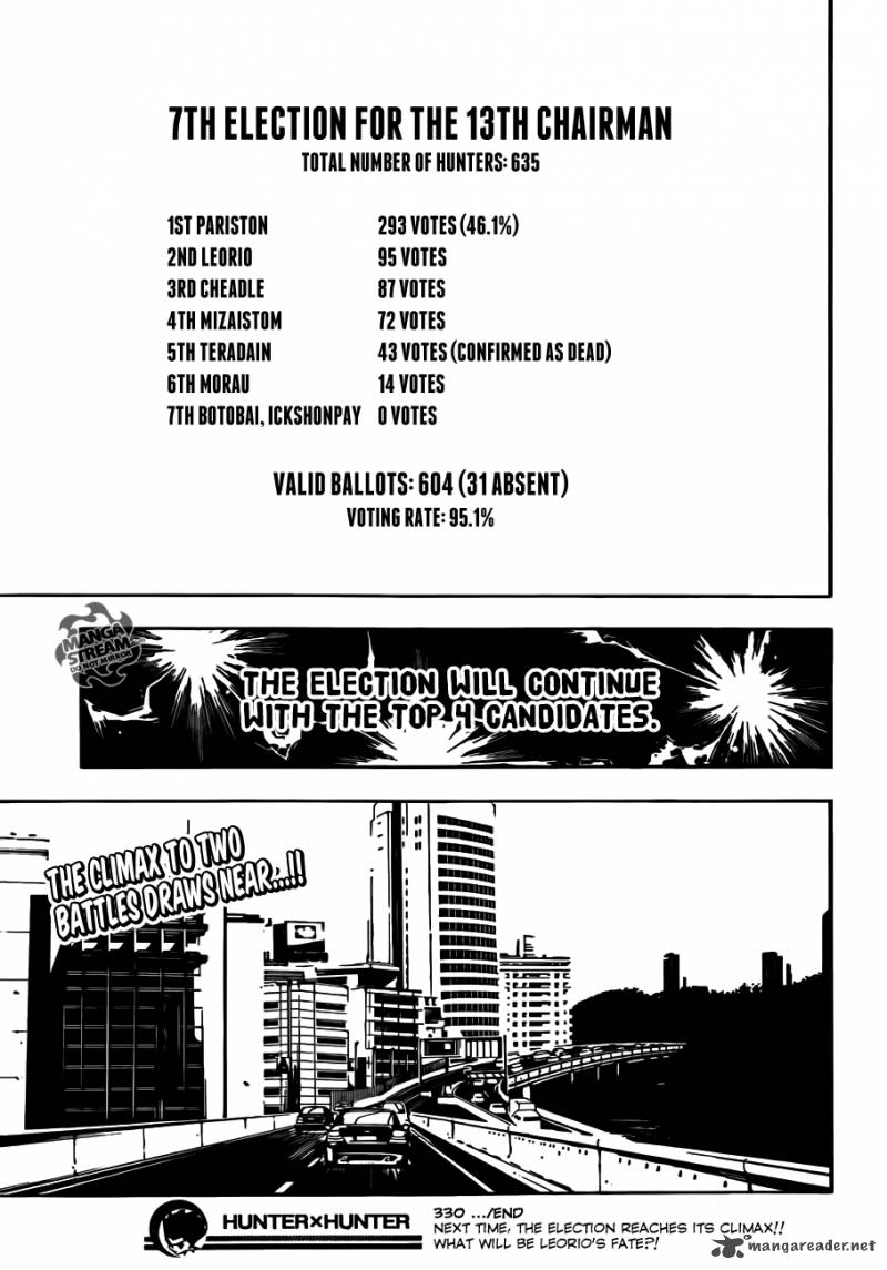 Hunter X Hunter 330 18