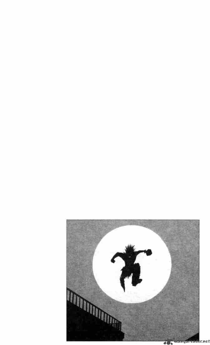 Hunter X Hunter 80 20