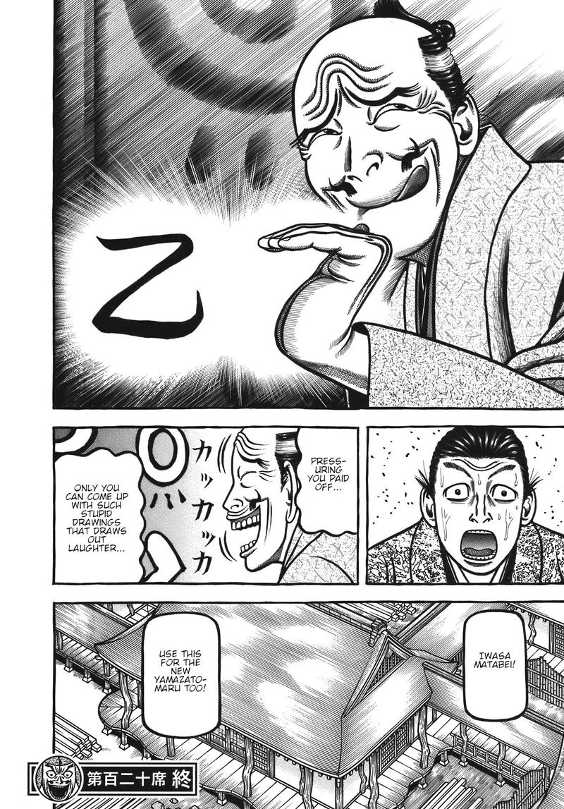 Hyougemono 120 19