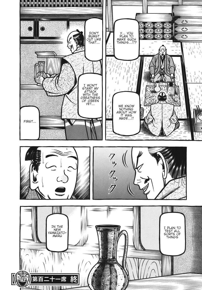 Hyougemono 121 20