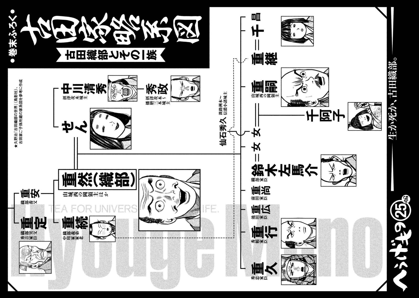 Hyougemono 262 22