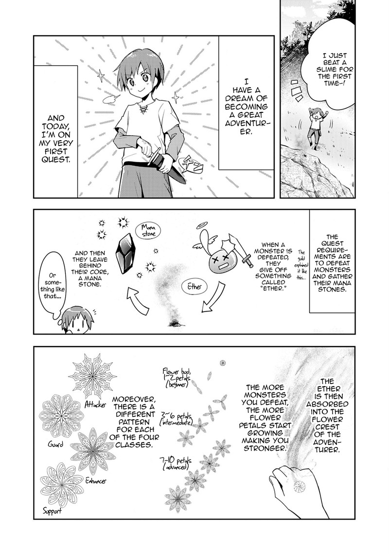 I Wanted To Confess To The Receptionist And When I Went To The Guild I Became A Hero 1 5