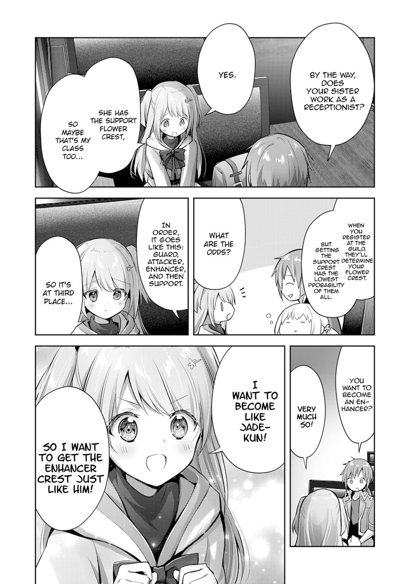 I Wanted To Confess To The Receptionist And When I Went To The Guild I Became A Hero 9 10
