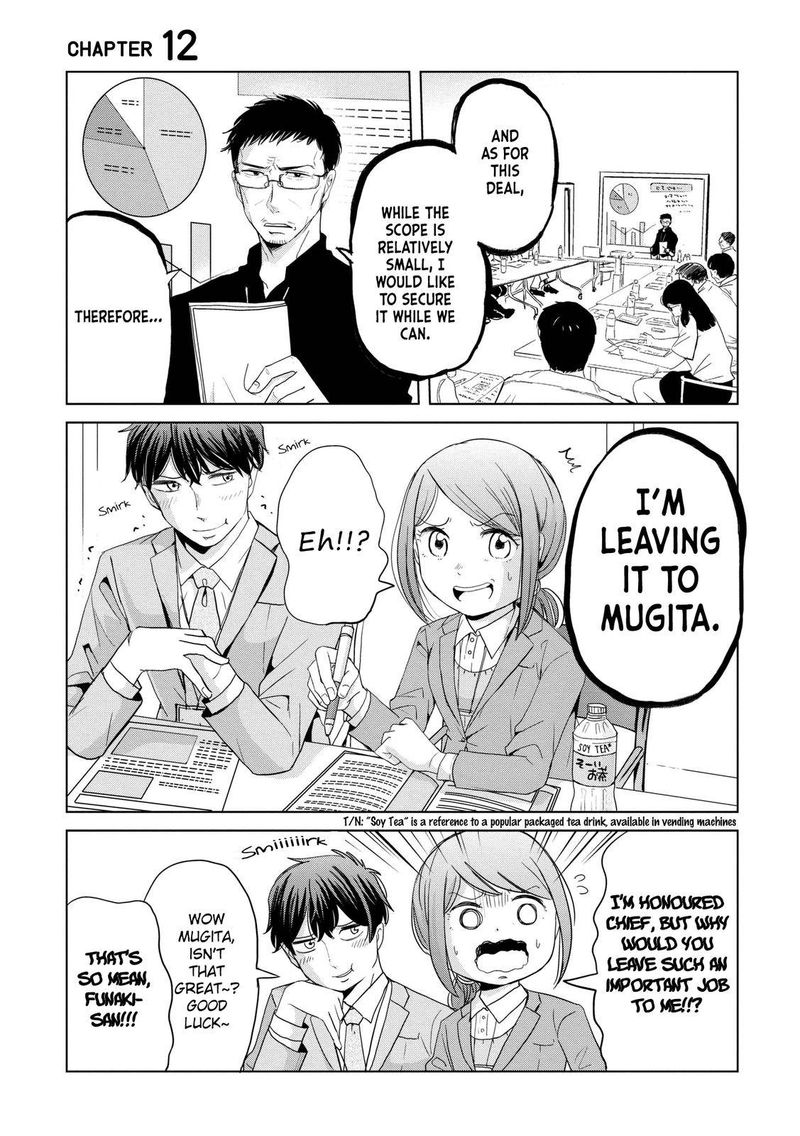 Imadoki No Wakai Mon Wa 12 1