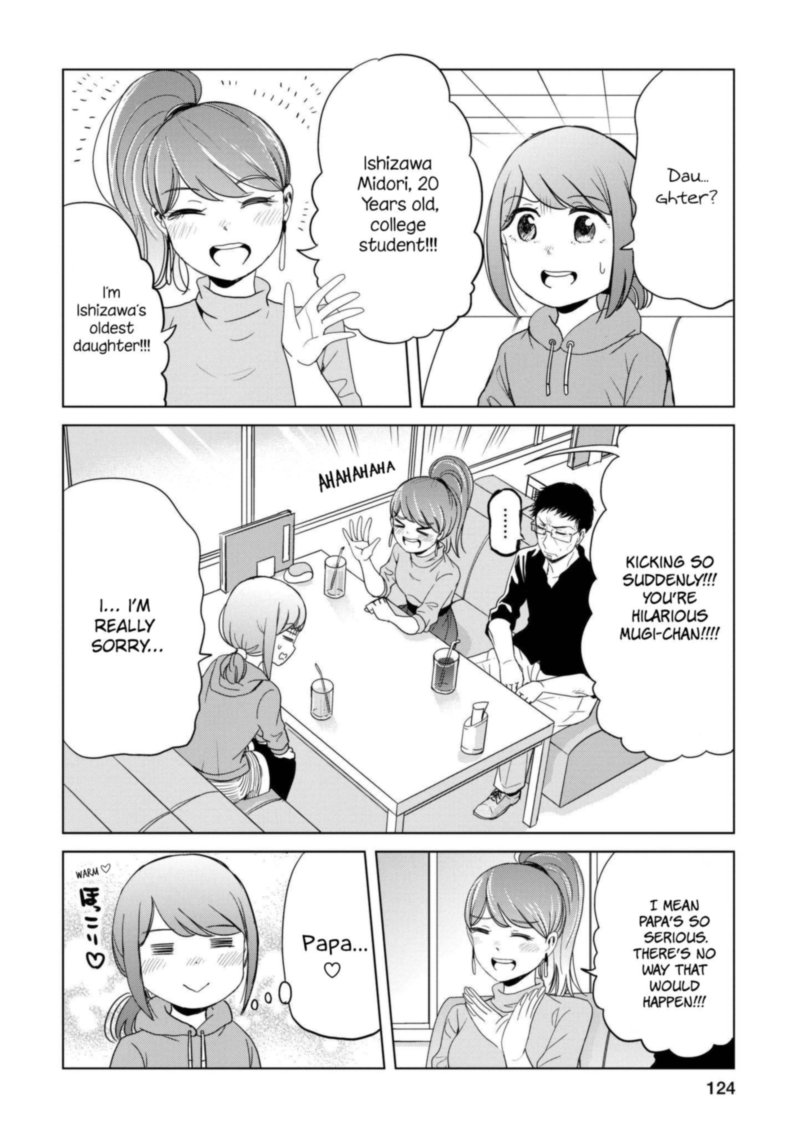 Imadoki No Wakai Mon Wa 15 34