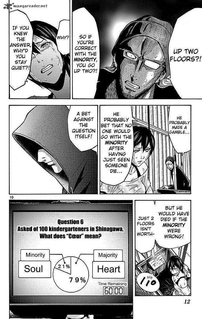 Imawa No Kuni No Alice 22 101