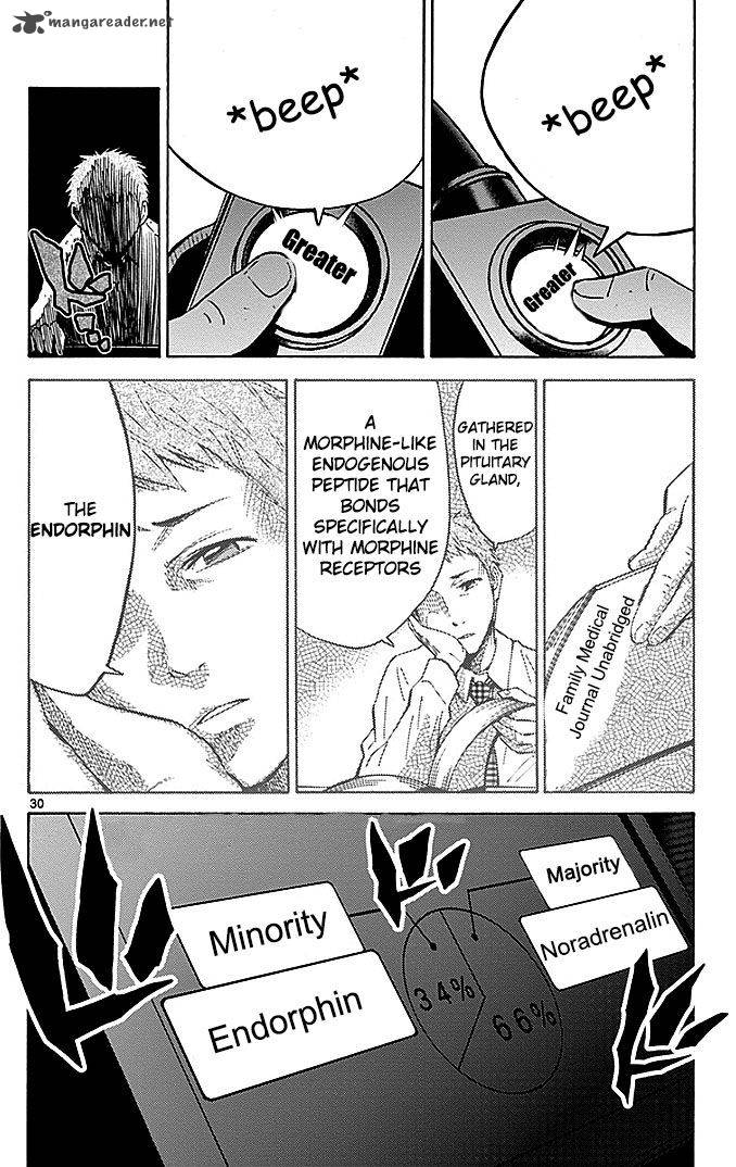 Imawa No Kuni No Alice 22 121