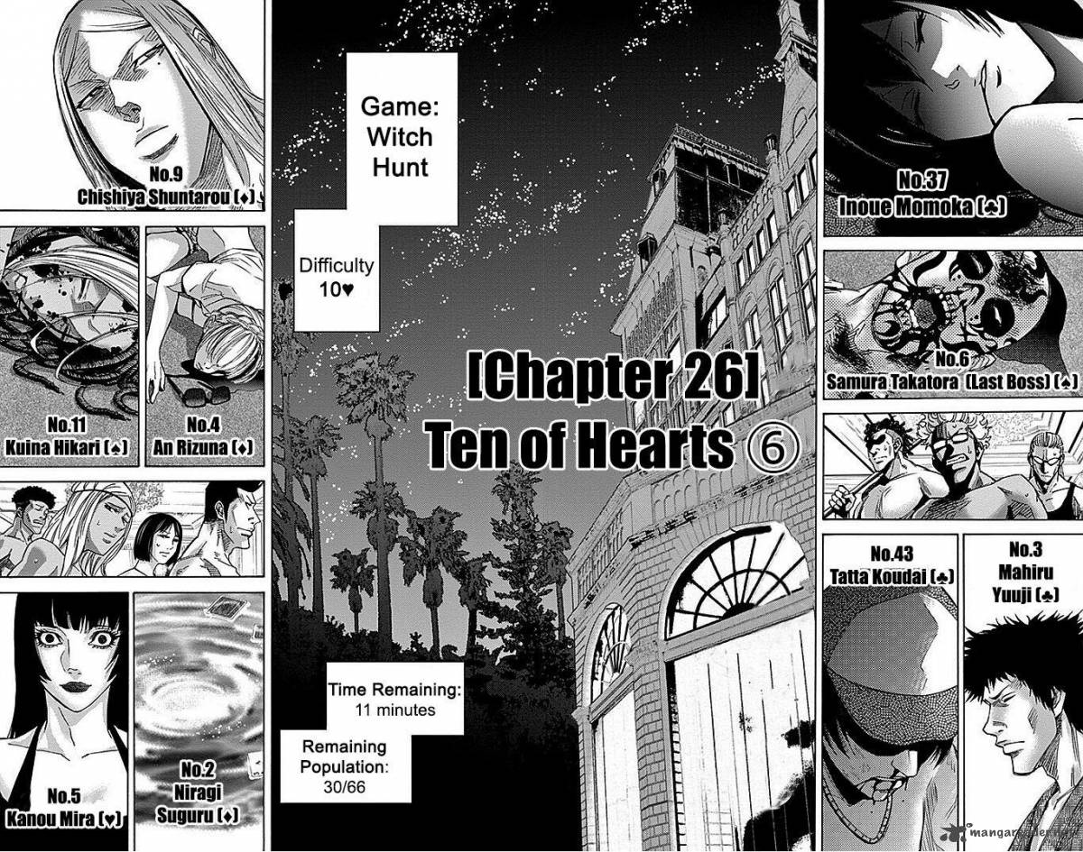 Imawa No Kuni No Alice 26 5