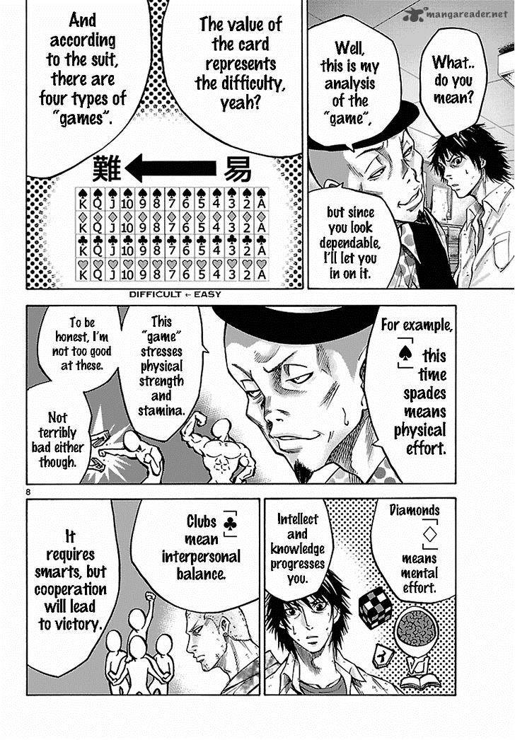 Imawa No Kuni No Alice 6 9