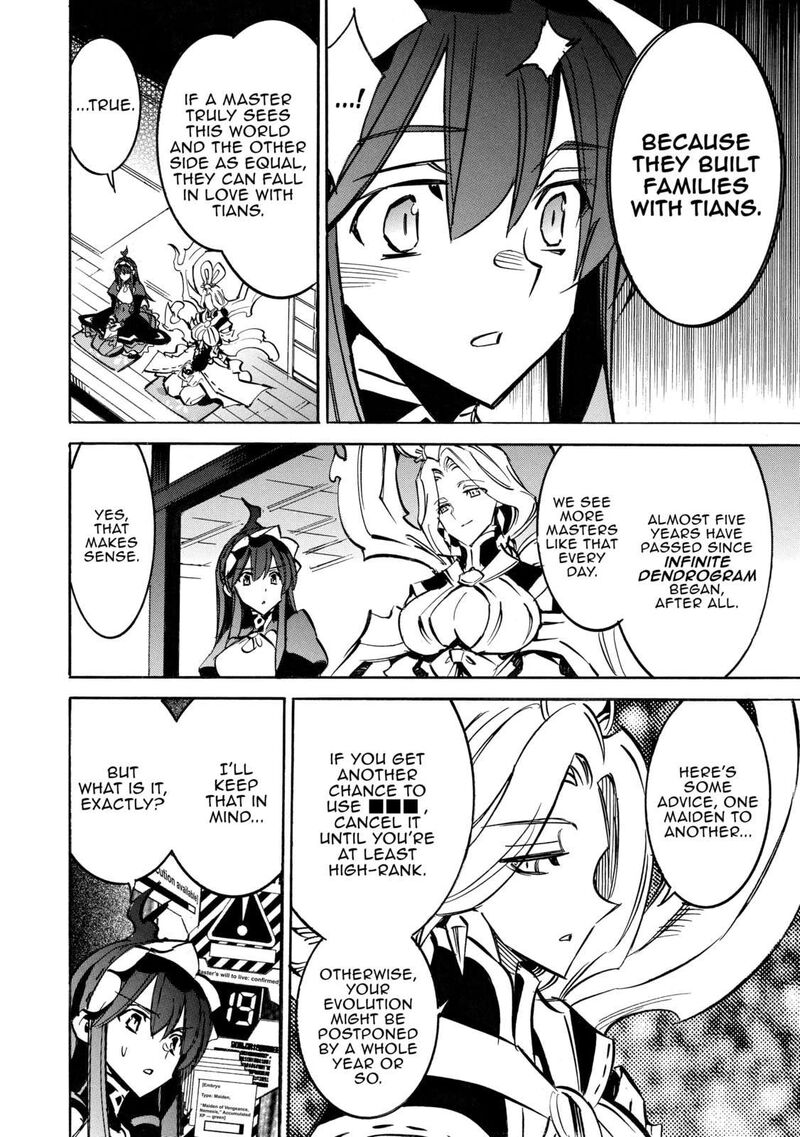 Infinite Dendrogram 64 8