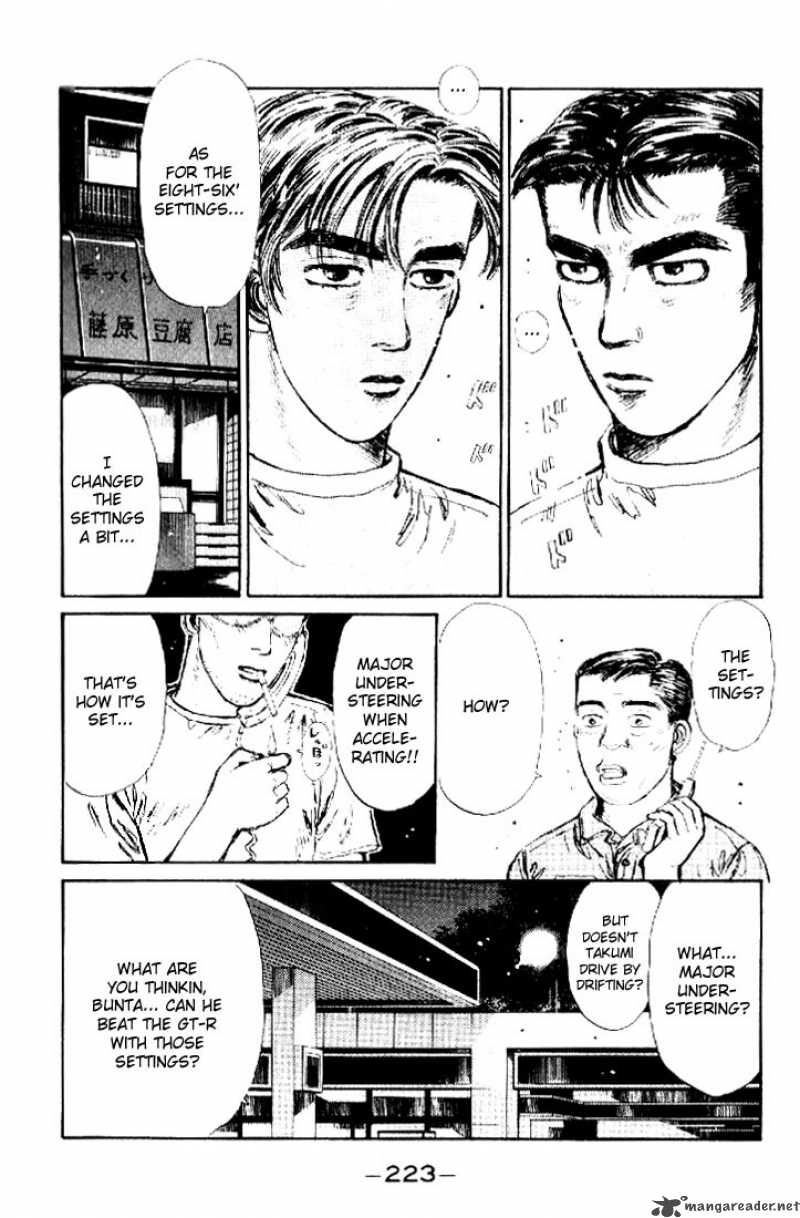 Initial D 21 19