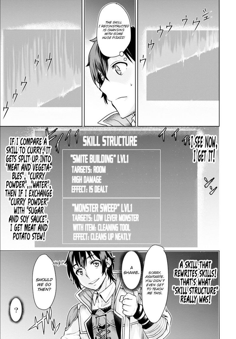 Isekai De Skill Wo Kaitai Shitara Cheat Na Yome Ga Zoushoku Shimashita Gainen Kousa No Structure 1 22