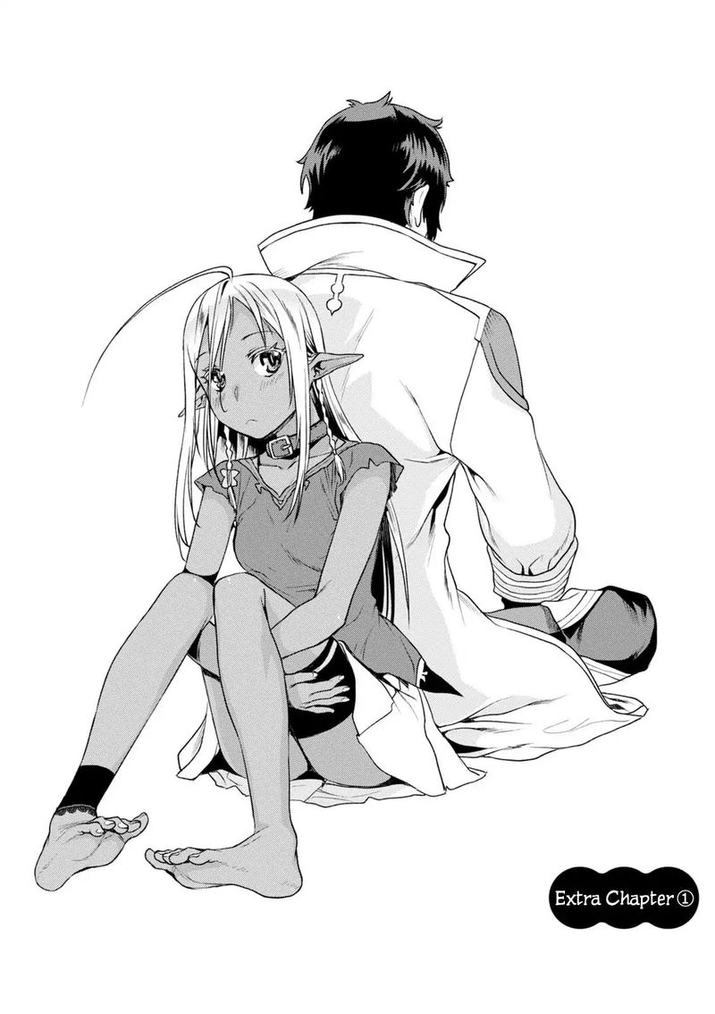 Isekai De Skill Wo Kaitai Shitara Cheat Na Yome Ga Zoushoku Shimashita Gainen Kousa No Structure 10e 2