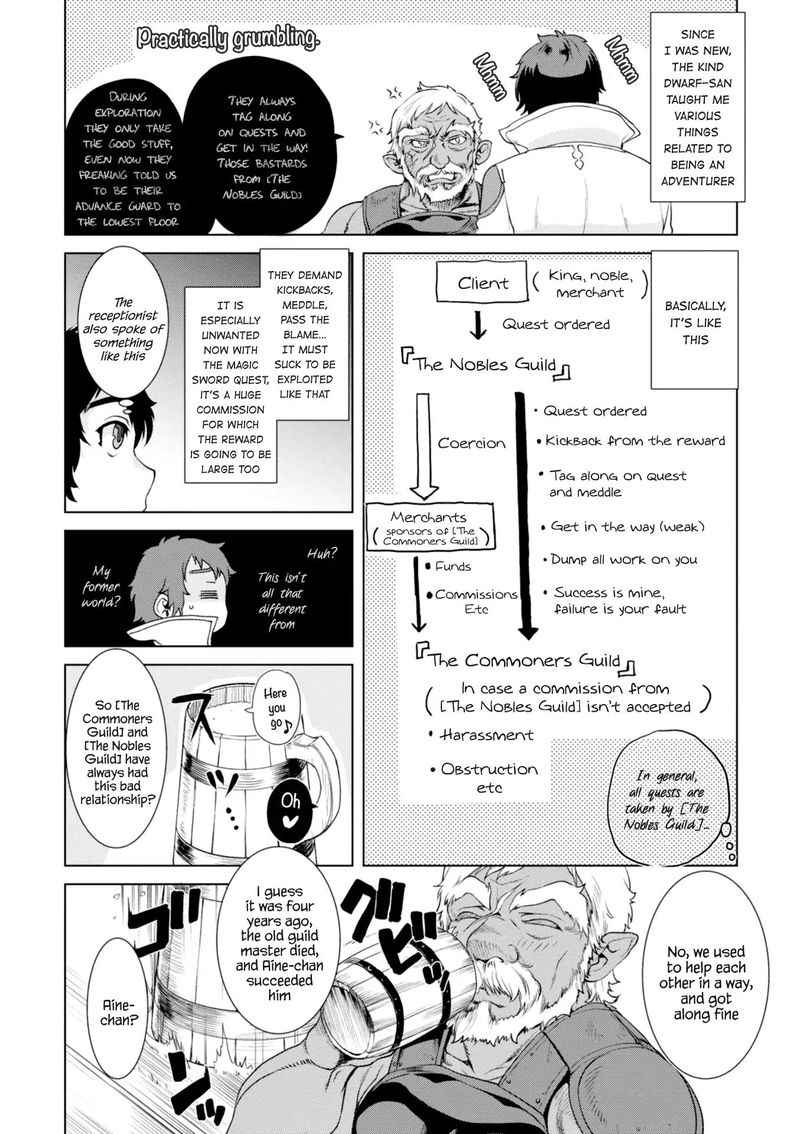 Isekai De Skill Wo Kaitai Shitara Cheat Na Yome Ga Zoushoku Shimashita Gainen Kousa No Structure 11 10