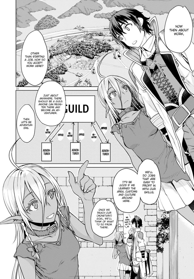 Isekai De Skill Wo Kaitai Shitara Cheat Na Yome Ga Zoushoku Shimashita Gainen Kousa No Structure 2 10
