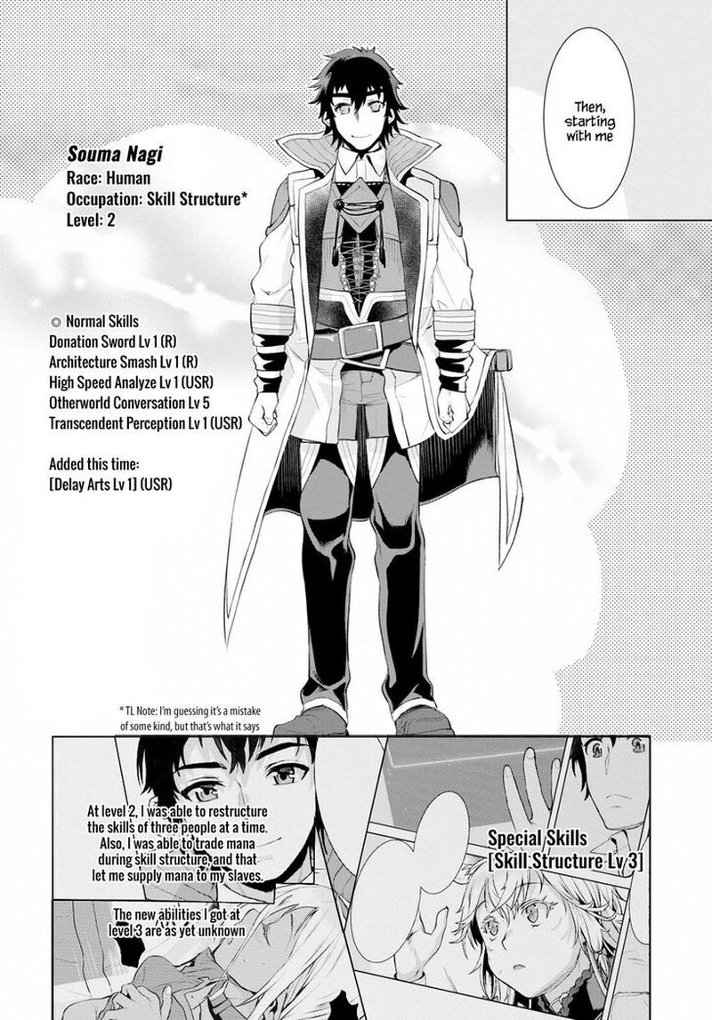 Isekai De Skill Wo Kaitai Shitara Cheat Na Yome Ga Zoushoku Shimashita Gainen Kousa No Structure 23 21
