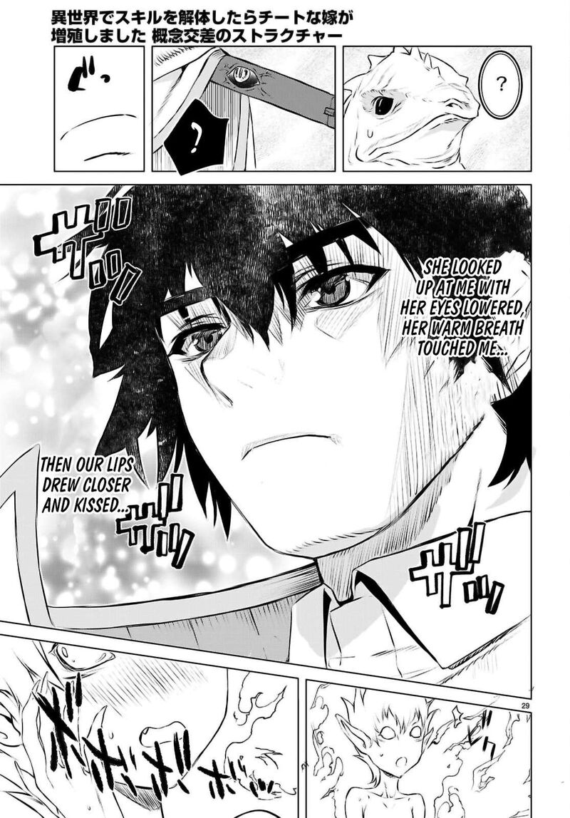 Isekai De Skill Wo Kaitai Shitara Cheat Na Yome Ga Zoushoku Shimashita Gainen Kousa No Structure 74 29