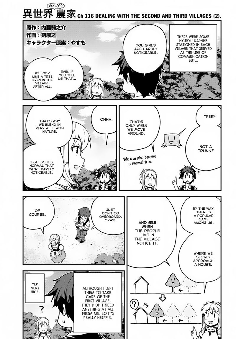 Isekai Nonbiri Nouka 116 1