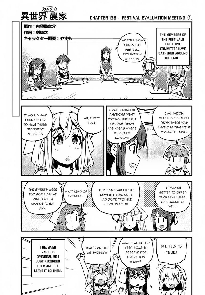 Isekai Nonbiri Nouka 138 1