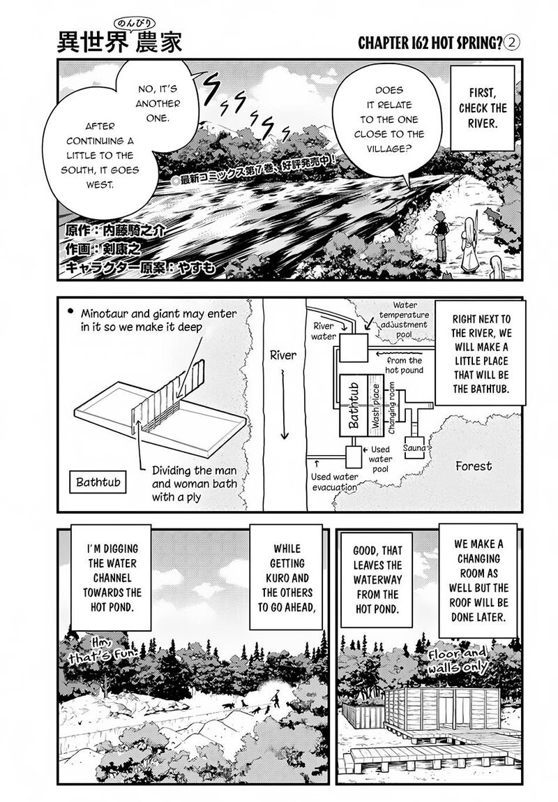 Isekai Nonbiri Nouka 162 1