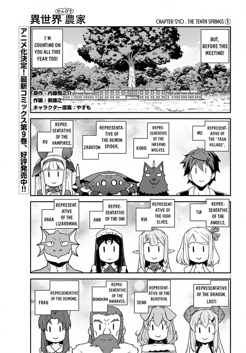 Isekai Nonbiri Nouka 210 1