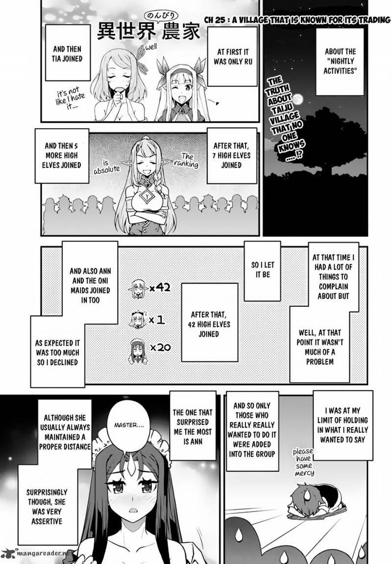 Isekai Nonbiri Nouka 25 2