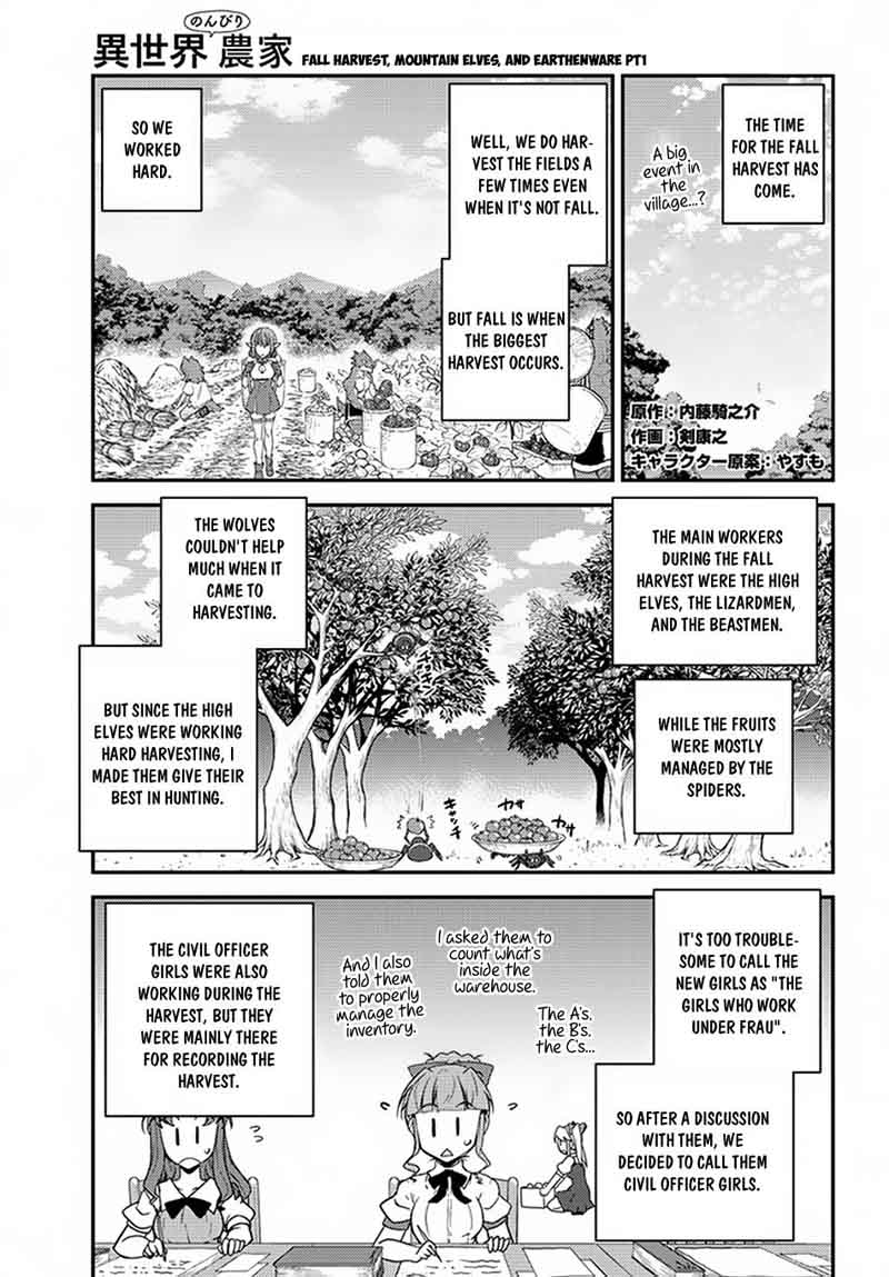 Isekai Nonbiri Nouka 51 1