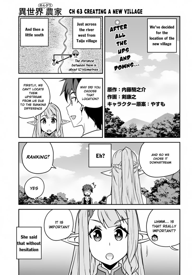 Isekai Nonbiri Nouka 63 1