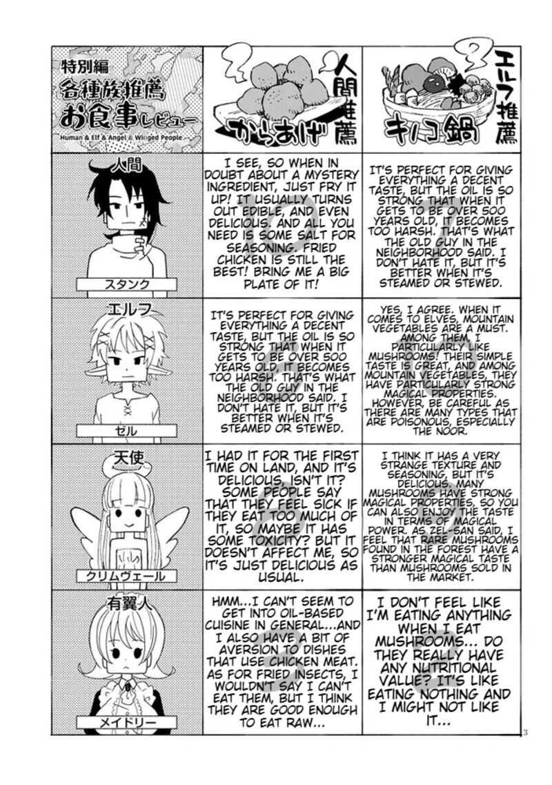 Ishuzoku Reviewers 60 3