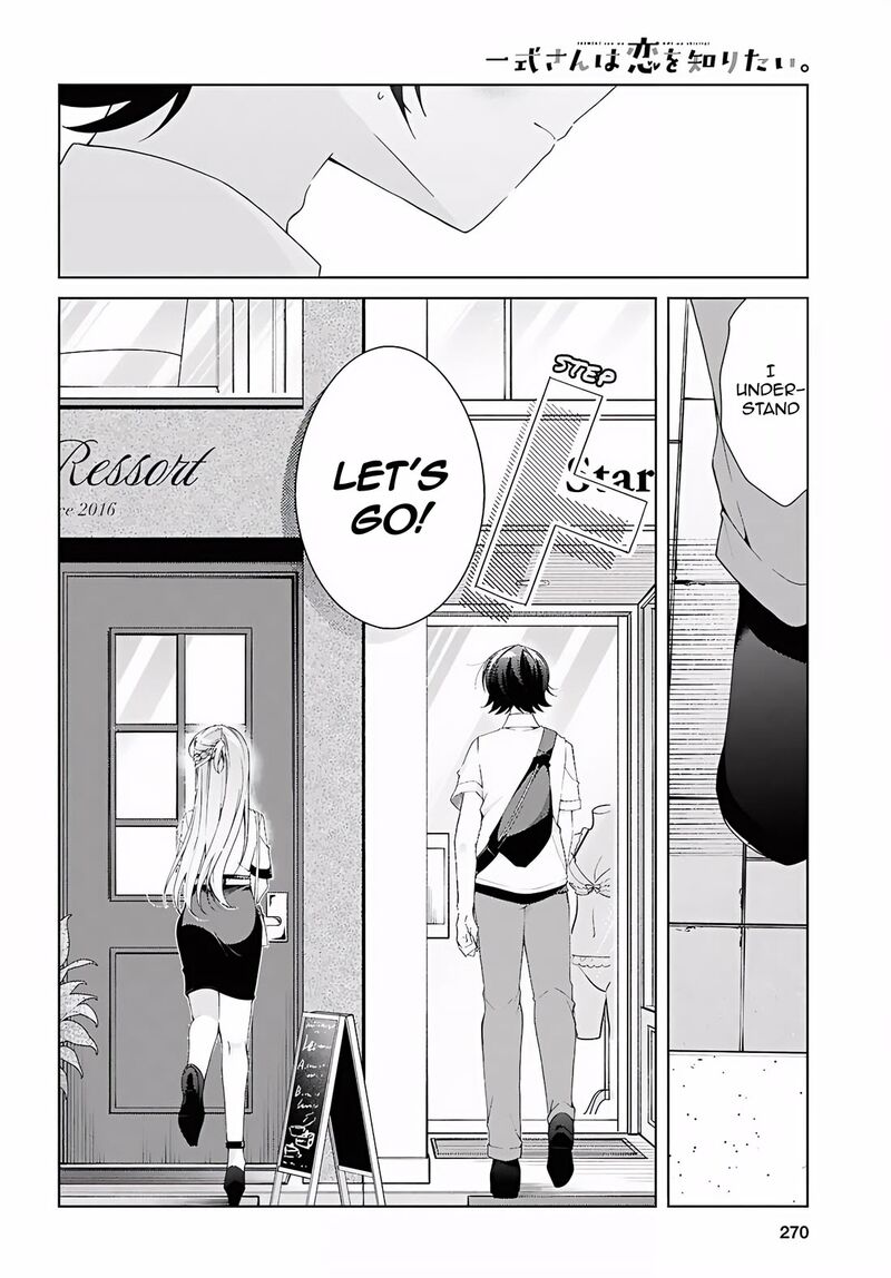 Isshiki San Wa Koi Wo Shiritai 53 19