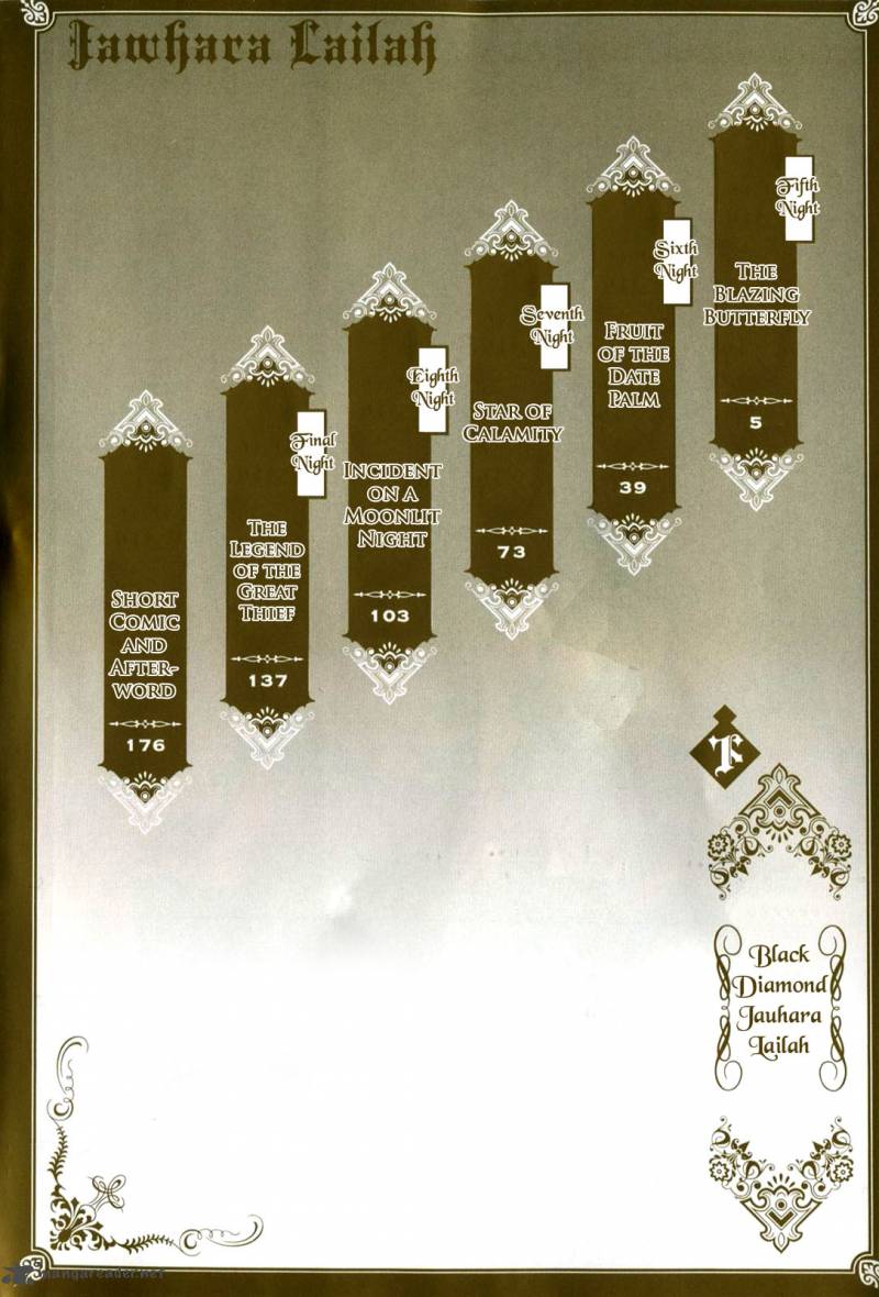 Jauhara Genya 5 4