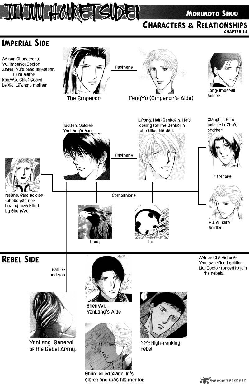 Jinjuu Houretsuden 14 2
