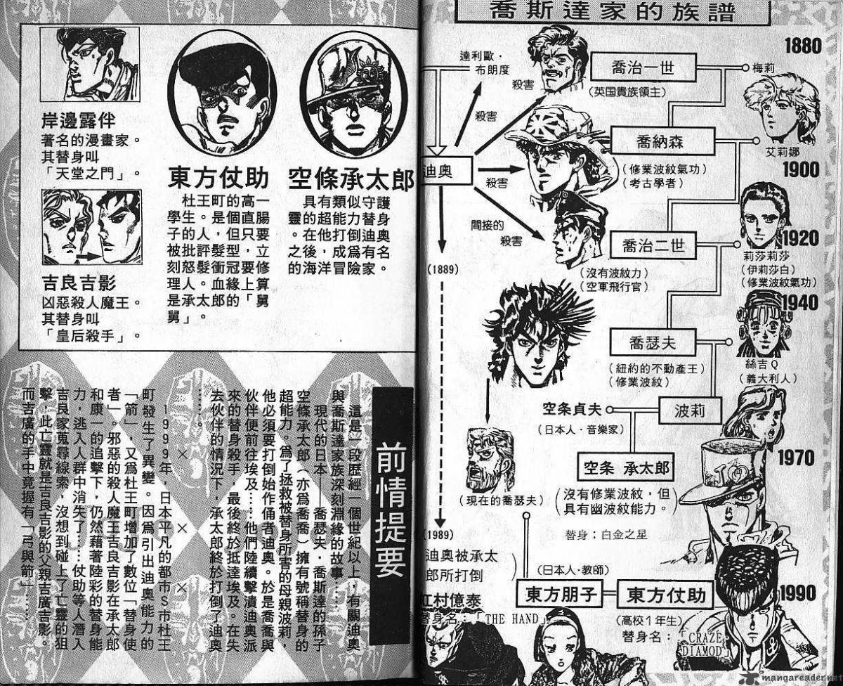 Jojos Bizarre Adventure Part 4 Diamond Is Unbreakable 12 3