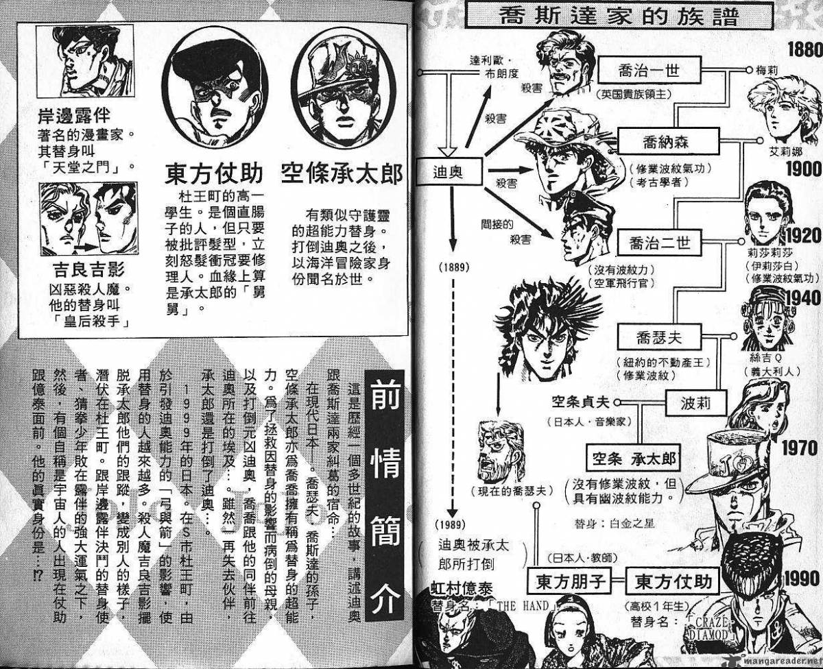 Jojos Bizarre Adventure Part 4 Diamond Is Unbreakable 13 3