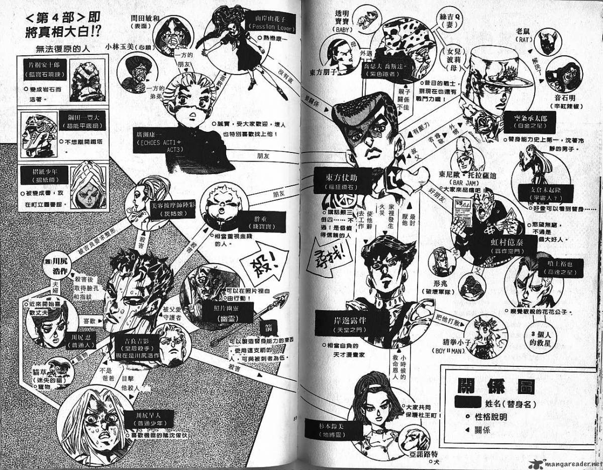 Jojos Bizarre Adventure Part 4 Diamond Is Unbreakable 16 44